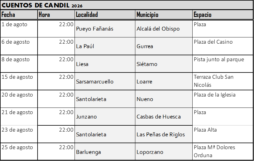 Cunetos_candil_2026.jpeg